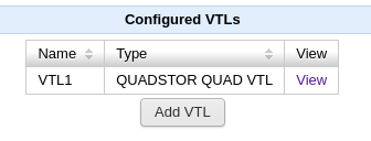 VTL list