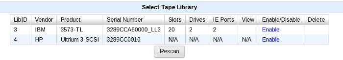 Physical Libraries Detected