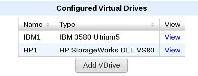 Virtual Drive List