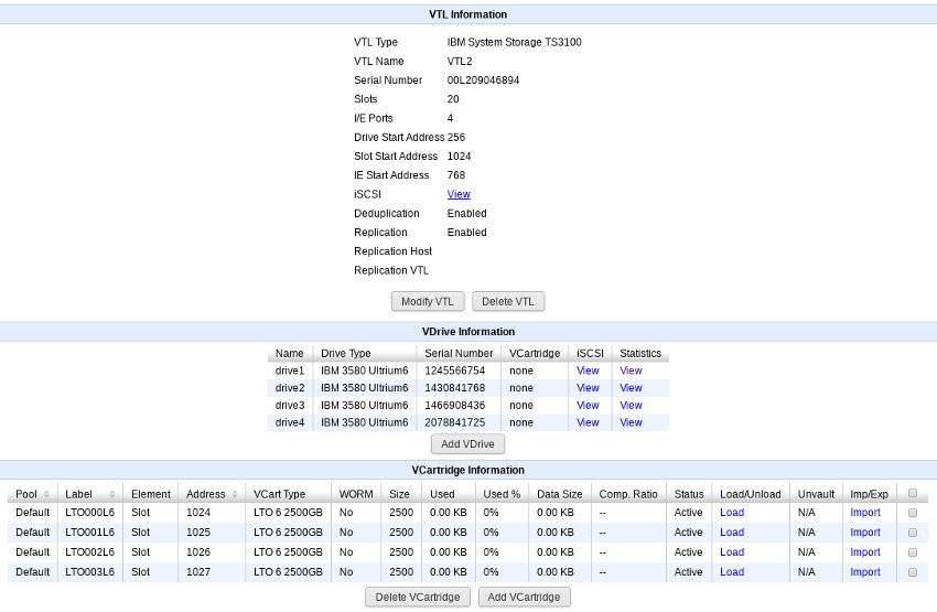 VTL configuration