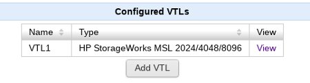 VTL list