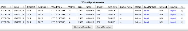 VCartridge List